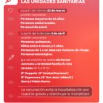 Vacunación Antigripal en Unidades Sanitarias